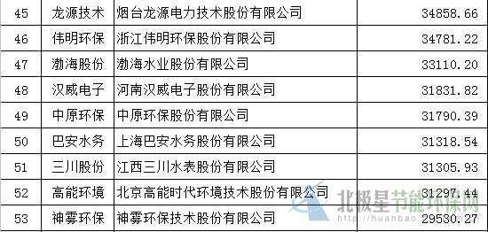 2015environmental-6