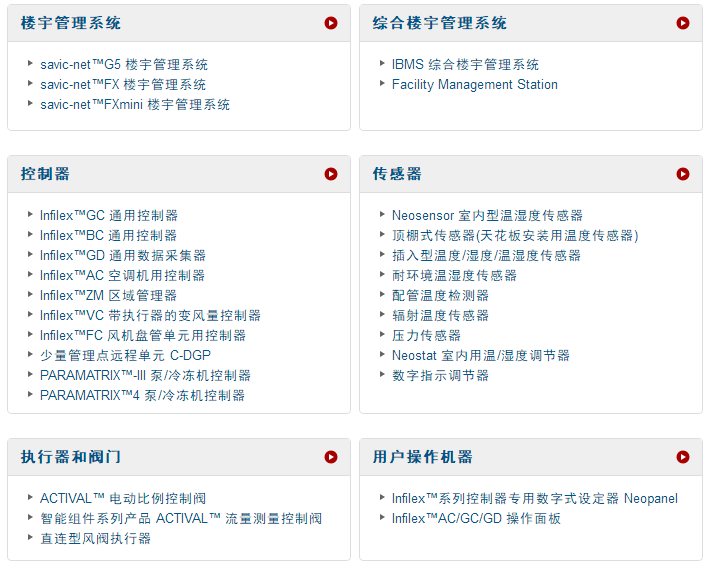 楼宇自动化系统